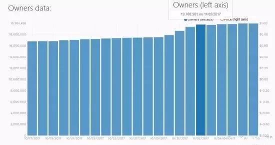 璺熷悆楦℃湁鍏崇殑娓告垙鏂伴椈,鍏充簬娓告垙鍜屽悆楦＄殑鏂伴椈