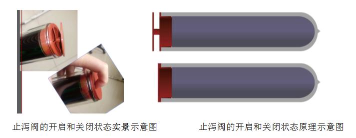 家用阳台太阳能,平板太阳能和真空管哪个热效率高