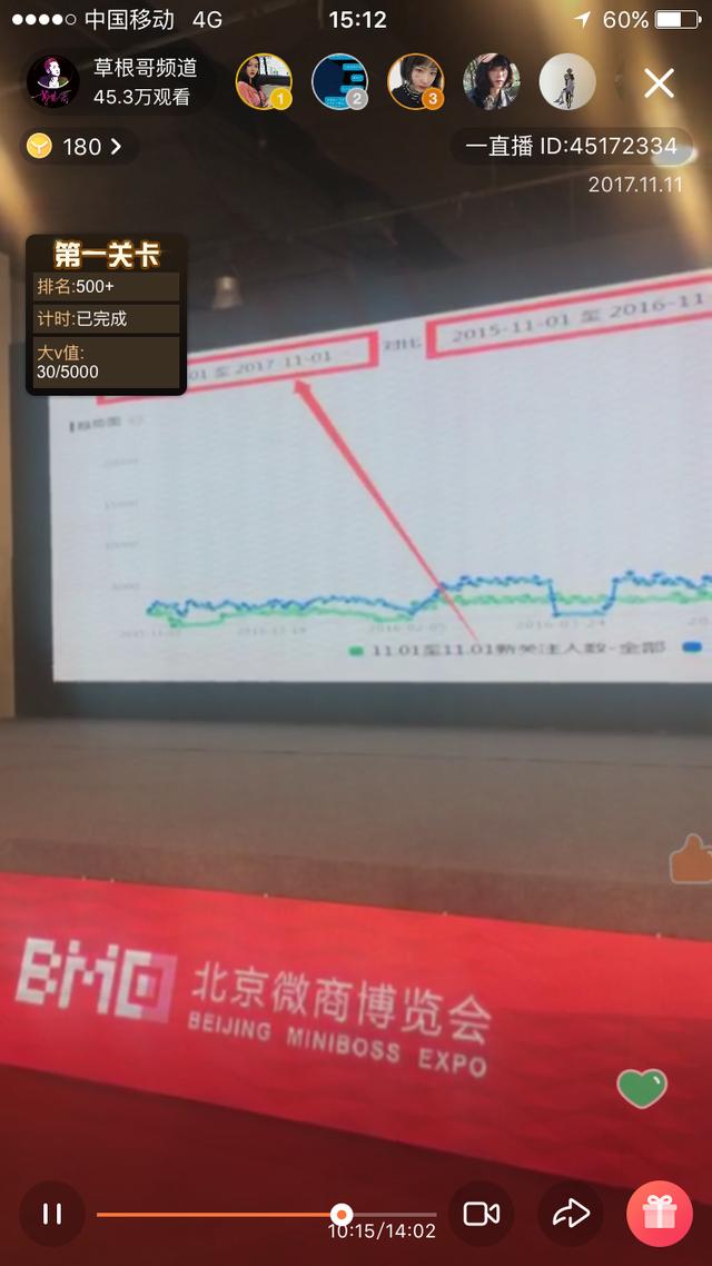 2017年5月微商博览会,世界微商大会微商品牌