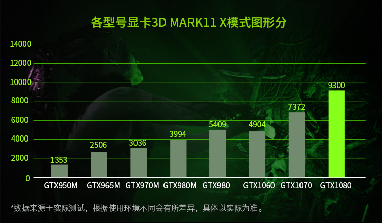 神舟hasee战神z7m值得买吗,神舟hasee战神gx10