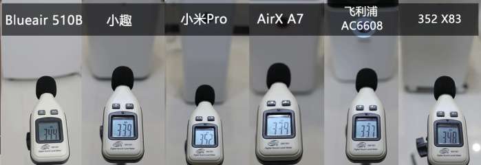 airx净化器和小米净化器对比,飞利浦小巨风和小米净化器对比