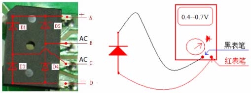 空调售后维修讲解,变频空调维修思路和解决办法