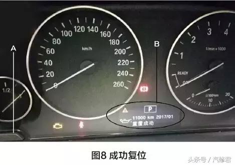 cbs复位什么意思,车辆检查维护方法