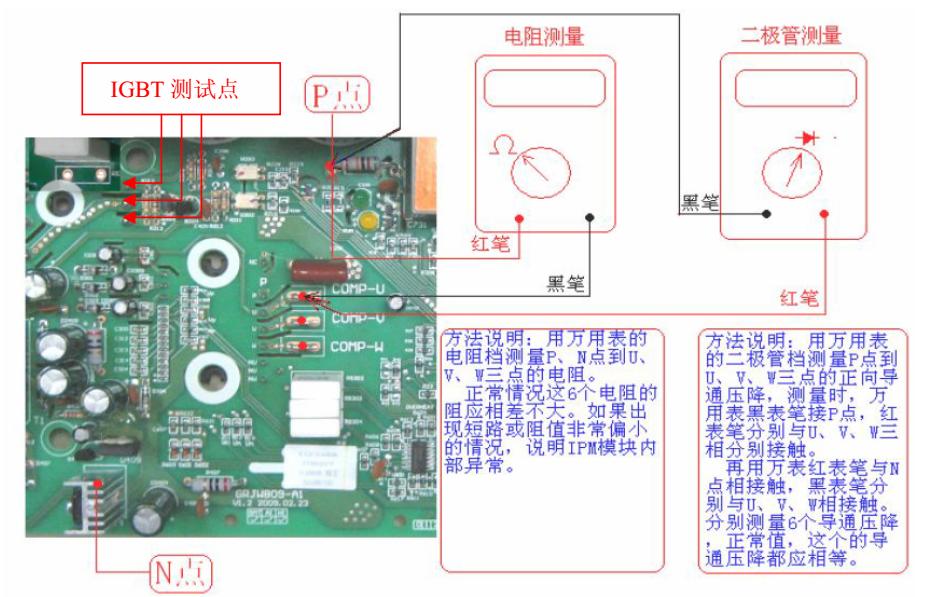 空调售后维修讲解,变频空调维修思路和解决办法