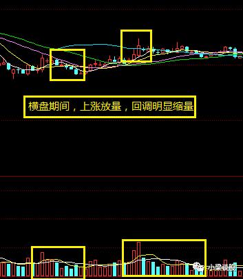 主力运作股票的成本,主力股票成本分析
