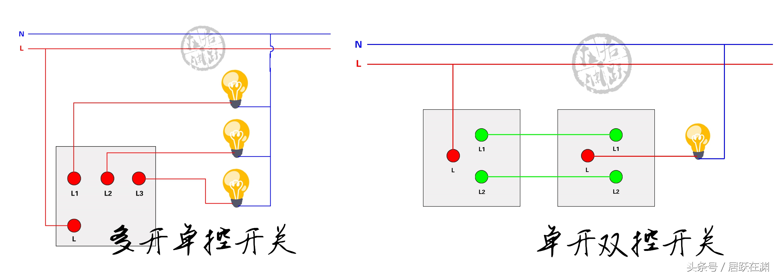 双十一过完又该吃土了,双十一结束了开始吃土