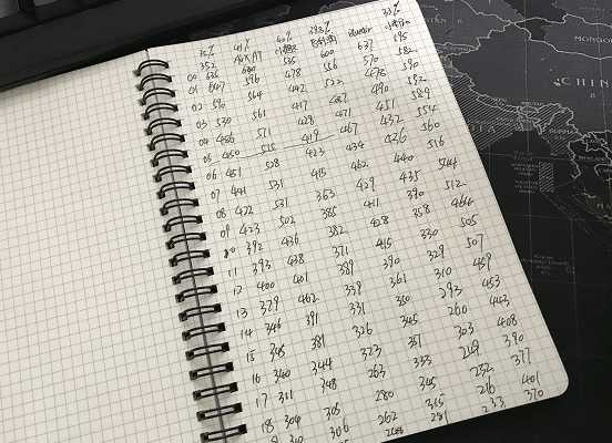 airx净化器和小米净化器对比,飞利浦小巨风和小米净化器对比