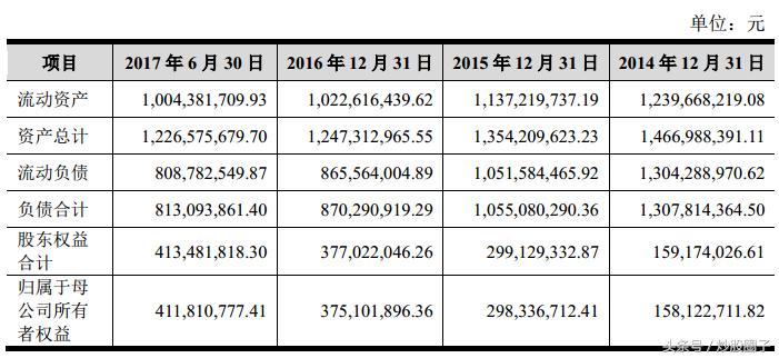 乐惠国际精酿啤酒,乐惠国际603076股吧