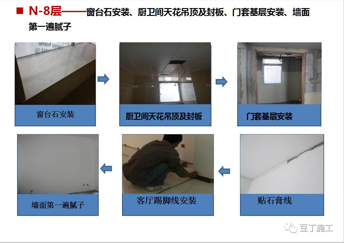 中天工地10大高效工法,建筑工地最好的施工方法