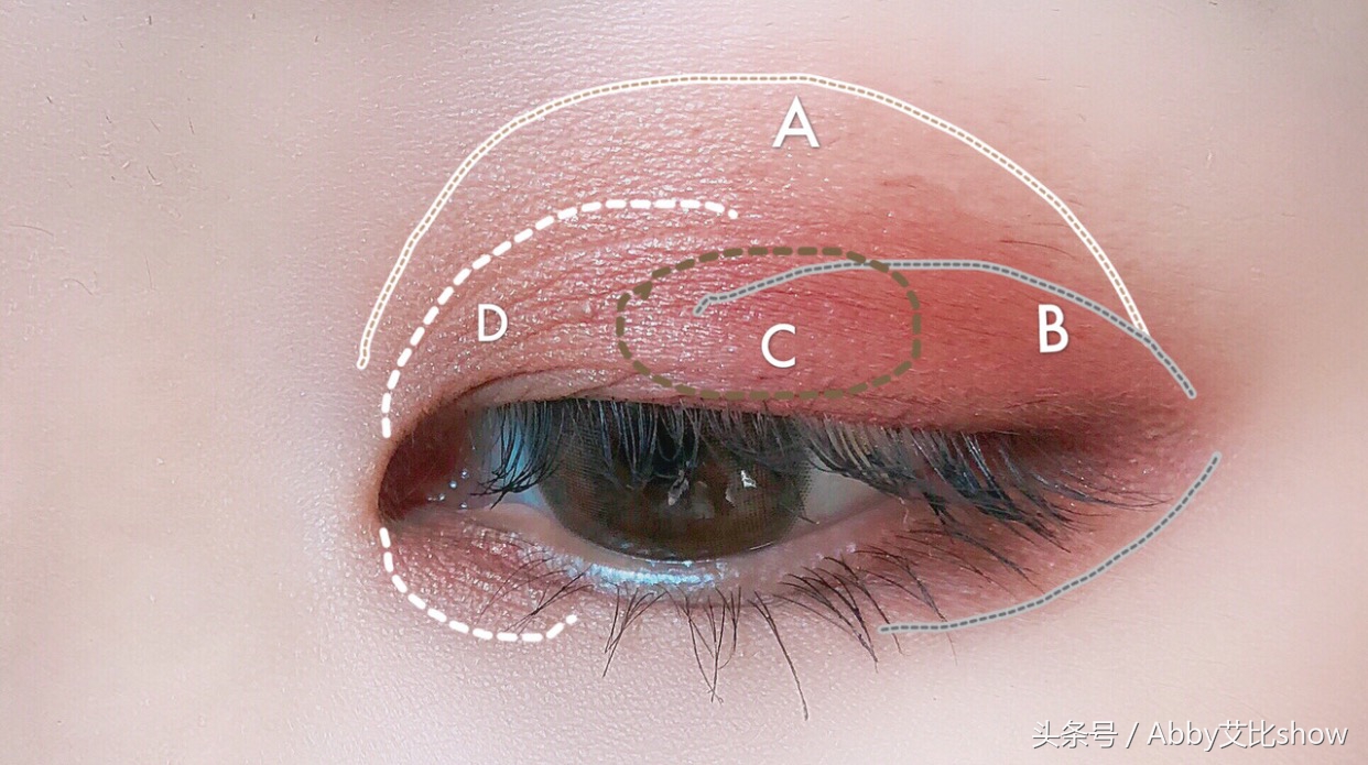 平价适合初学者的眼影盘和教程,眼影化妆教程初学者四色眼影盘