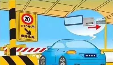 「涨知识」开车出远门的必备神器，ETC蓝牙充值读卡器