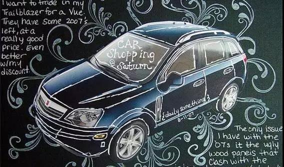 以租代购汽车销售前景,汽车以租代购市场趋势