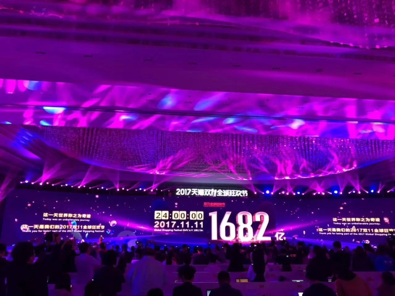 1682亿什么水平,阿里2000亿