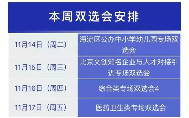 本周四场重磅双选会！海淀区公办中小学幼儿园专场、文创知名企业人才引进专场、综合类专场、医药卫生专场
