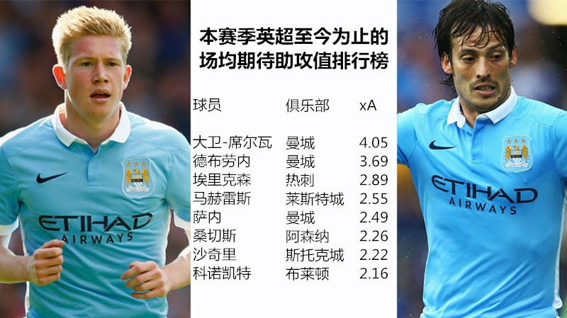 足球中蕴含的数学道理,足球蕴含的数学知识