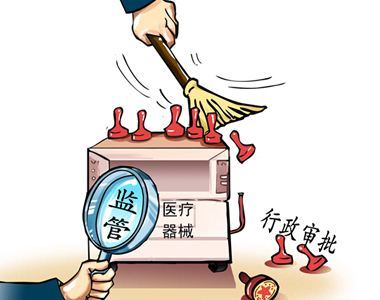 欧盟的医疗器械法规在哪里找,欧盟医疗器械监管条例