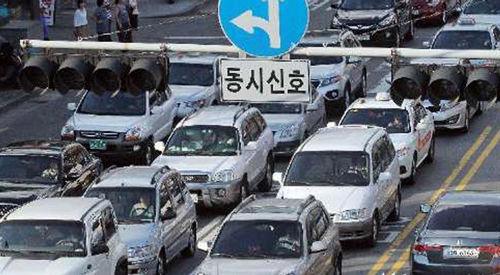 国外买车税是多少,国外买车都缴纳哪些税