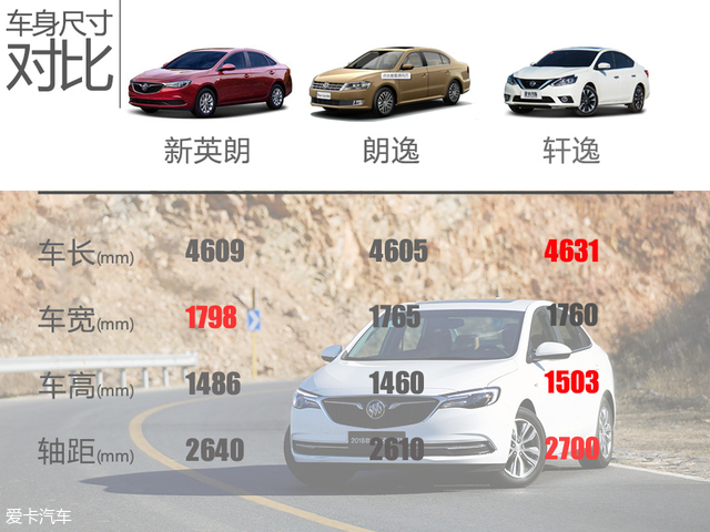 别克英朗2018款1.0t自动测试,别克新英朗2019款测试