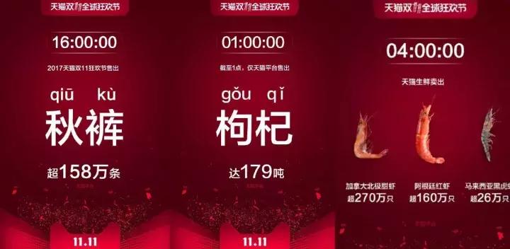 脑抽风买过的那些鸡肋产品，现在想想都是泪