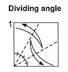 折纸简单中国龙的折纸教程视频,手工折纸男孩最喜欢的简单折纸