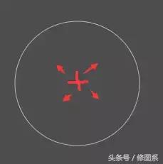 如何利用修图技术换脸,从零开始学手机修图