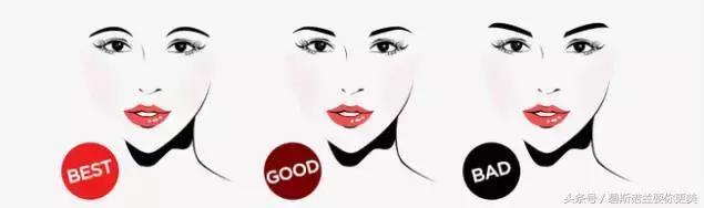 怎样才能做出一副好看的眉毛,怎么判断自己适合画哪种眉毛