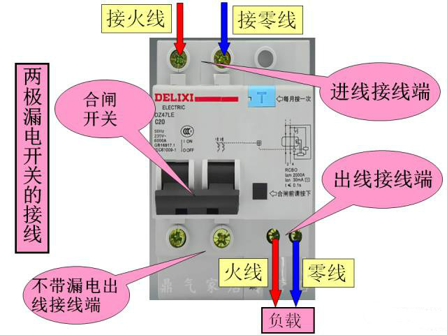 家用电器电路维修如何找活,家用电器电路维修视频