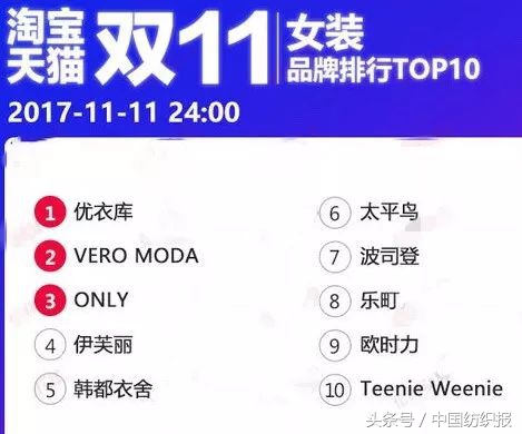 1682亿背后，我们看到的是供应链新秩序的产生