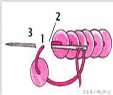 绕线胸针制作视频,diy珍珠发夹