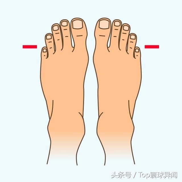 脚趾的长相说法,通过脚趾的形状看祖上的血统