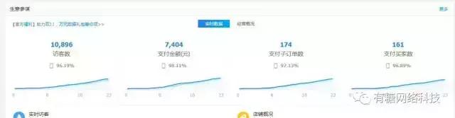 淘宝店铺群骗局套路是真的吗,揭秘淘宝商家的套路