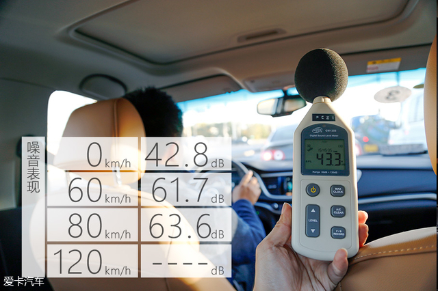 别克英朗2018款1.0t自动测试,别克新英朗2019款测试