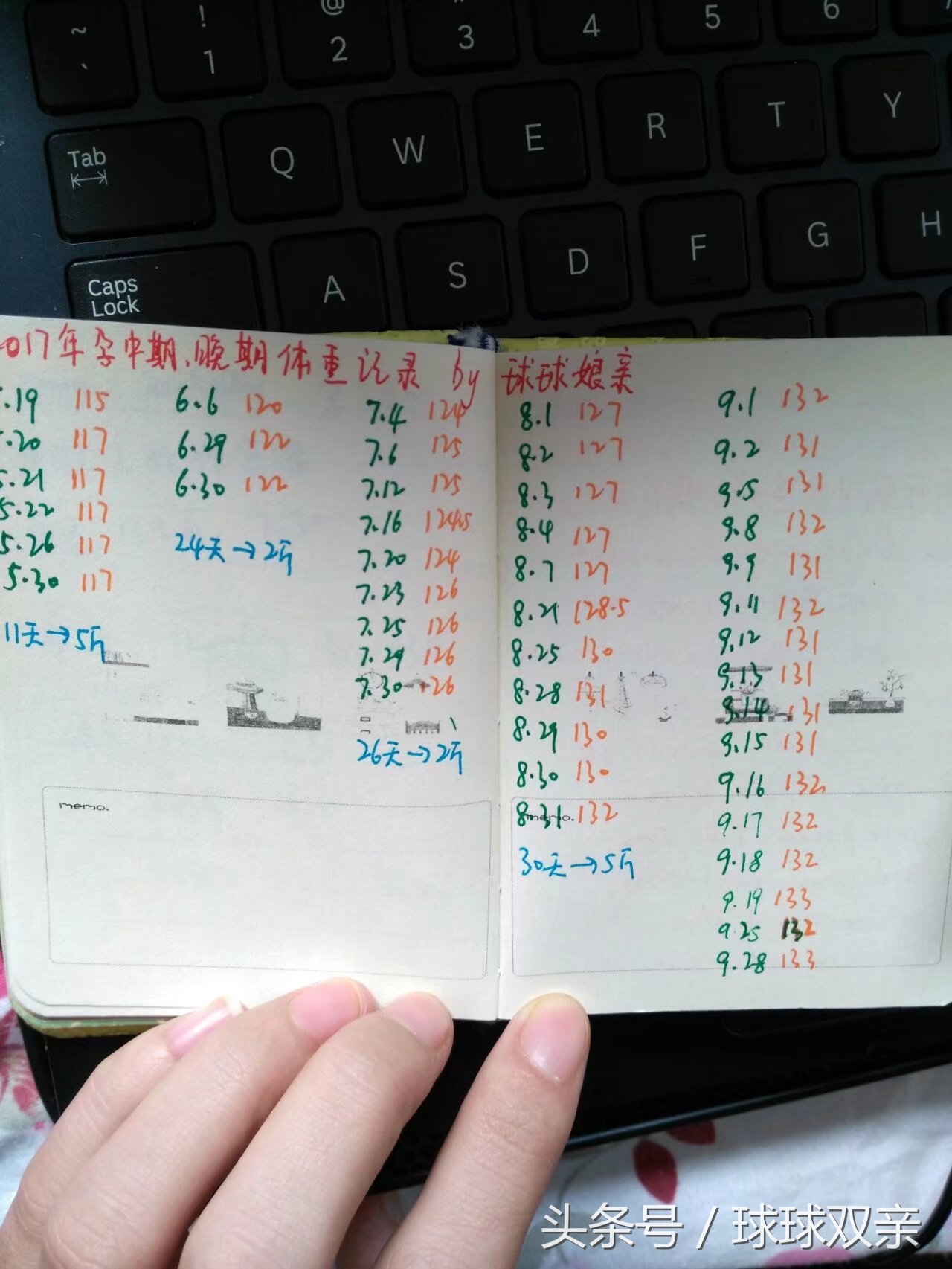 10.3日球球娘亲顺转剖经历分享