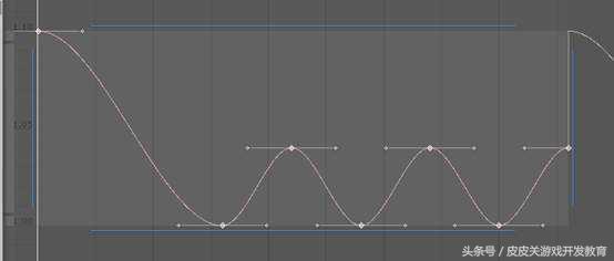 「Unity」UGUI系列教程——OSU！动态界面制作！
