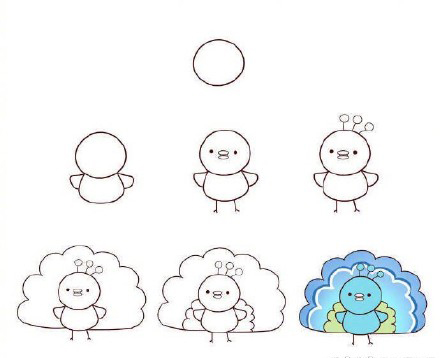 十种鸟类简笔画你看过吗?孔雀鸵鸟猫头鹰都在这里,快收藏教孩子