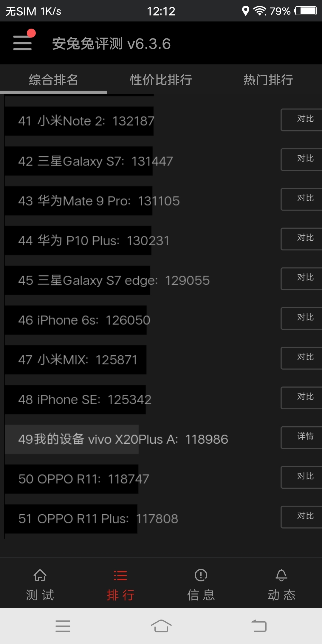 vivox20plus测评,vivox20plus手机测评