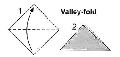 折纸简单中国龙的折纸教程视频,手工折纸男孩最喜欢的简单折纸