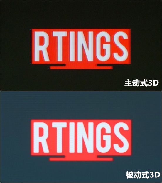 3D电视考古:主动3D与被动3D有什么区别