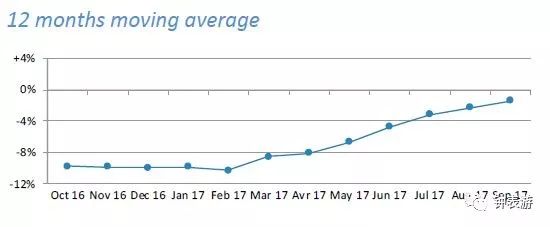 高级名表女款,高级名表