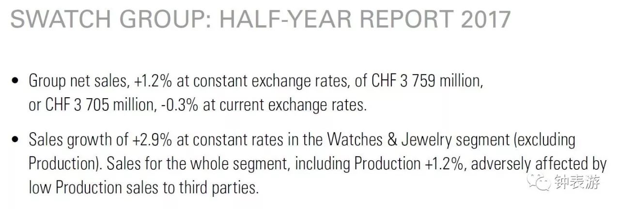 高级名表女款,高级名表