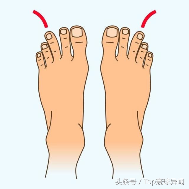 脚趾的长相说法,通过脚趾的形状看祖上的血统