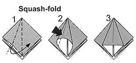 折纸简单中国龙的折纸教程视频,手工折纸男孩最喜欢的简单折纸