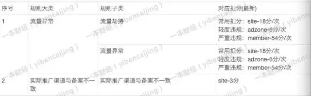 双11囤纸狂欢,双11狂欢大爆单