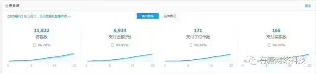 淘宝店铺群骗局套路是真的吗,揭秘淘宝商家的套路