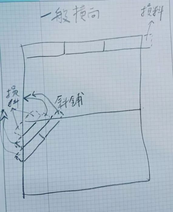 木地板拼法有几种,地板怎么拼效果好