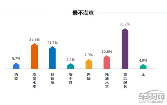 15年猎豹cs10值多少钱,二手猎豹cs10值得入手吗