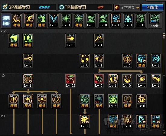 dnf地下城与勇士召唤师加点,dnf召唤师100级三觉加点