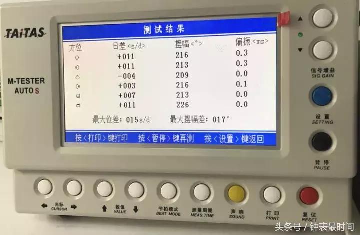 新款天王表机械表,新一代苹果手表测评
