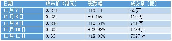一个电话引出惊天秘密,一个神秘电话