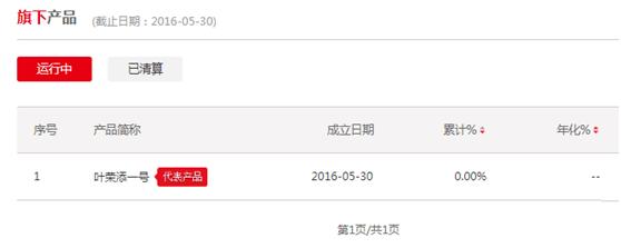 私募网红的悲惨业绩：有的产品巨亏70%！有的基金净值一月跌四成